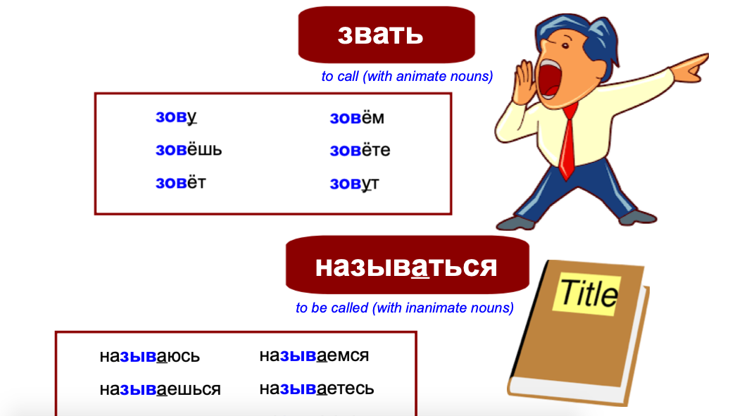 звать - называться