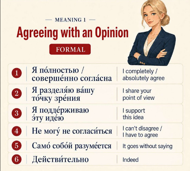 Formal Russian expressions for agreeing with an opinion